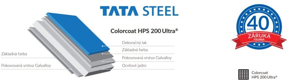 Colorcoat HPS 200 Ultra®